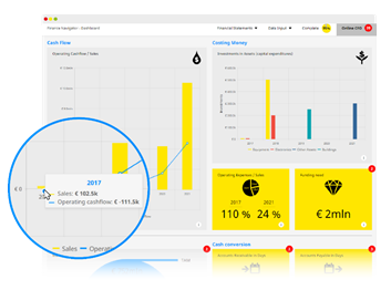 EY Finance Navigator